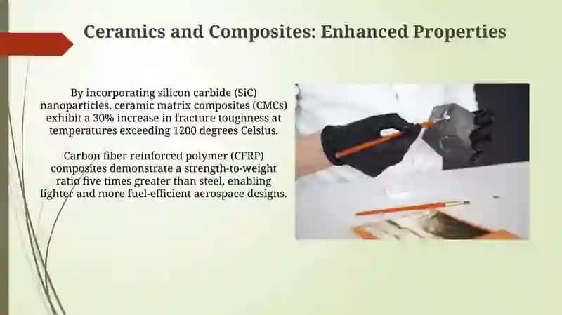 Material science advancements 4