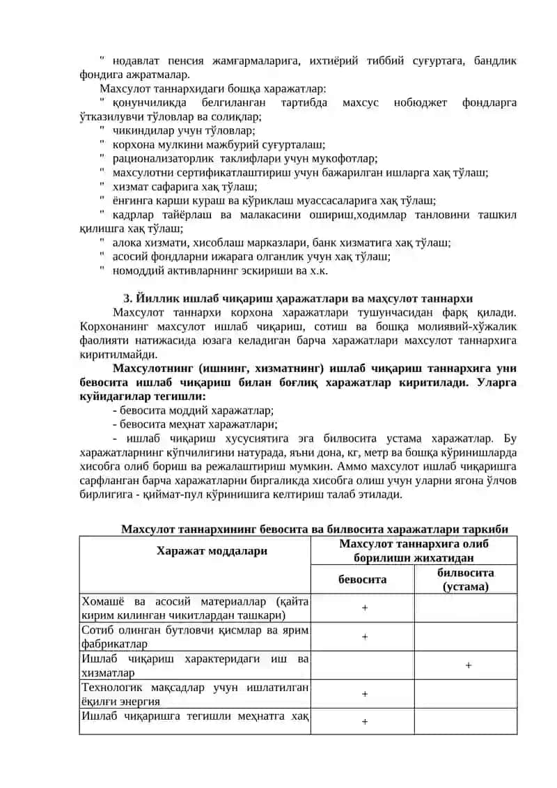Ишлаб чиқариш харажатлари 4