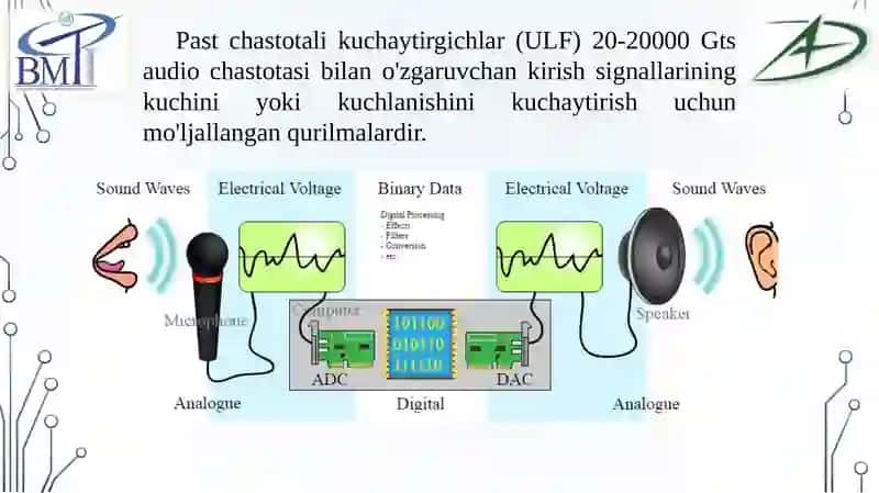 ELEKTROAVTOMATIKA 4