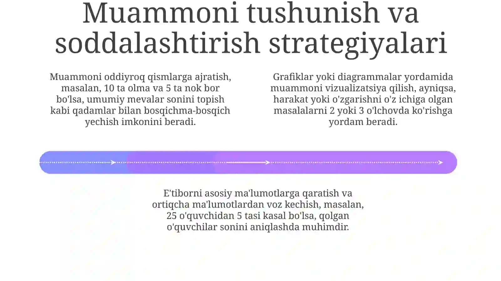 Bir O'zgaruvchili Tenglamalar Orqali Murakkab Masalalarni Yechish 4