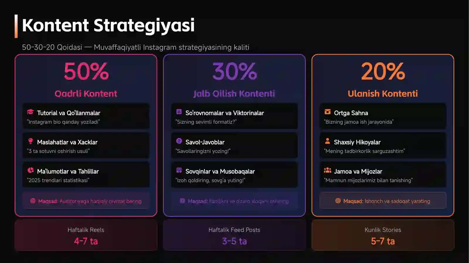 INSTAGRAM MARKETING 4