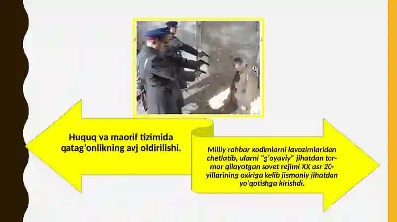 O‘ZBEKISTONDA SIYOSIY QATAG‘ONLARNING BOSHLANISHI VA SIYOSIY OQIBATLARI 4