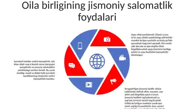 Ma’lumotnoma “Oila va salomatlik” 4