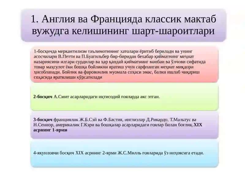 Англия ва Францияда классик мактабнинг шаклланиши 4