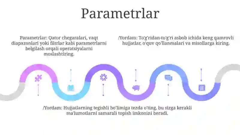 Dasturlash tillari ensiklopediyasi 4