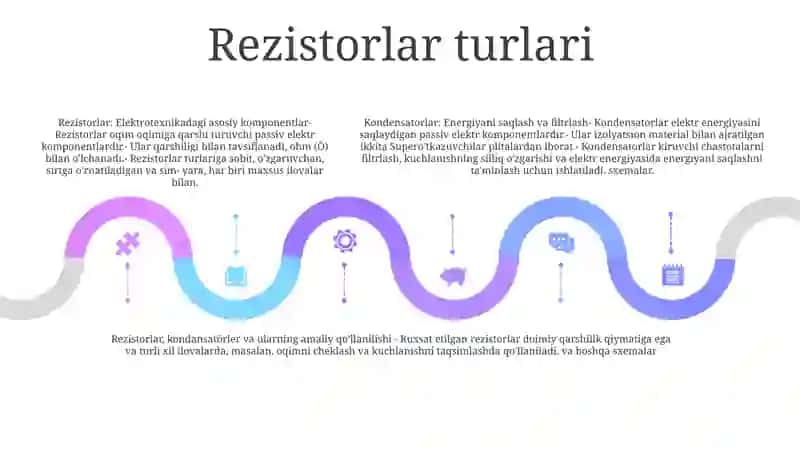 Keng Qo‘Llaniladigan Radioelementlar. Rezistorlar Hamda Kandensatorlarlarning Tuzilishi, Turlari, Vazifasi Va Qo‘Llanilishi 4