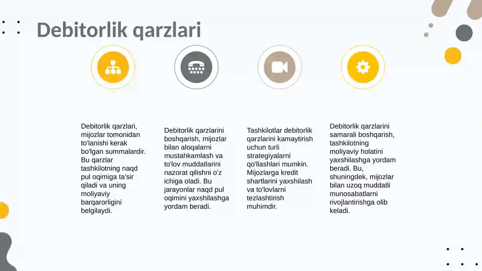 Debitorlik va kreditorlik qarzlarini boshqarish 4