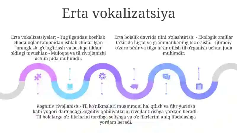 Ilk Bolalik Davrlarda Nutq Faoliyatni Òsishi Va Aqliy Rivojlanishi 4