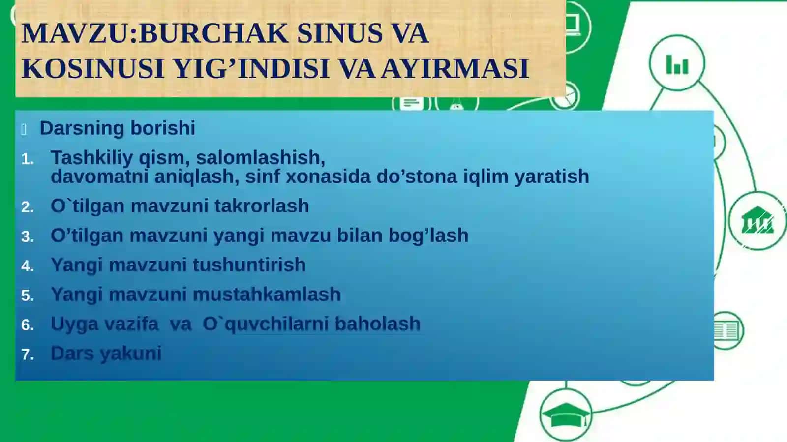 9-sinfda    sinus  va   kosinus  yig’indisi   va  ayirmasi  mavzusidagi  dars  taqdomoti 4