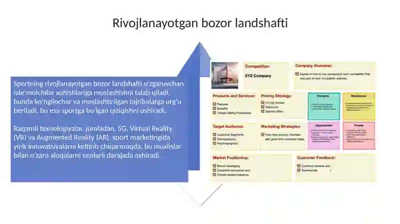Raqobatchilar tahlili sport marketingida 4