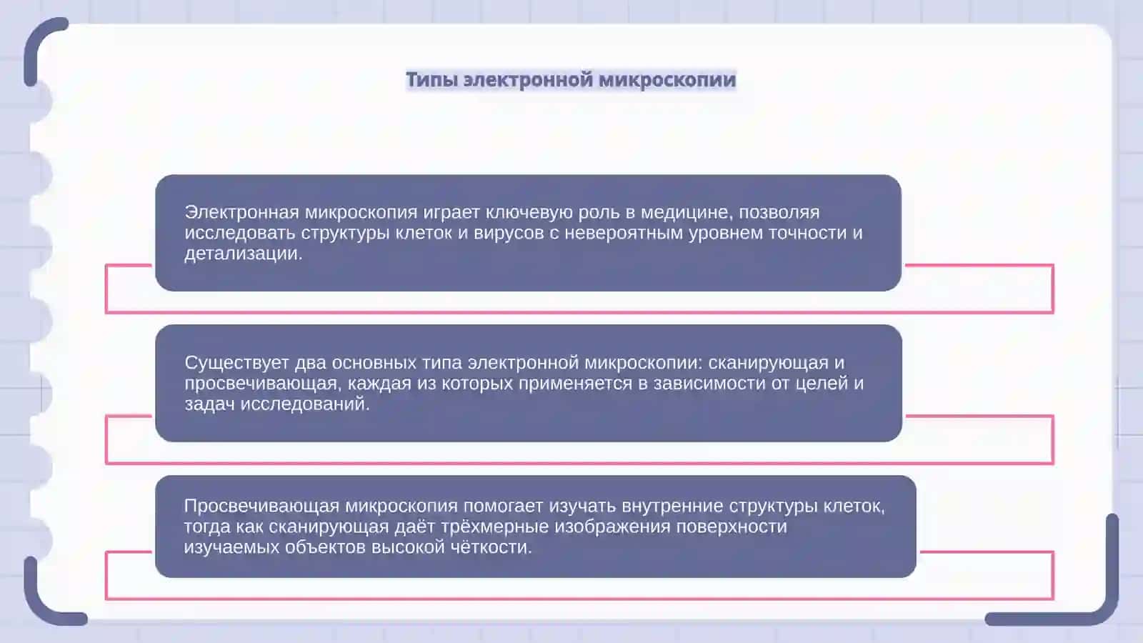Значение электронной микроскопии в медицине 4