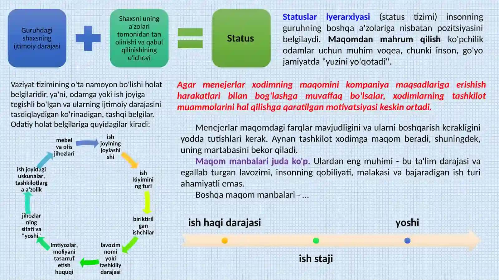 Maktabda jamoaviy (korporativ) faoliyat va imij 4