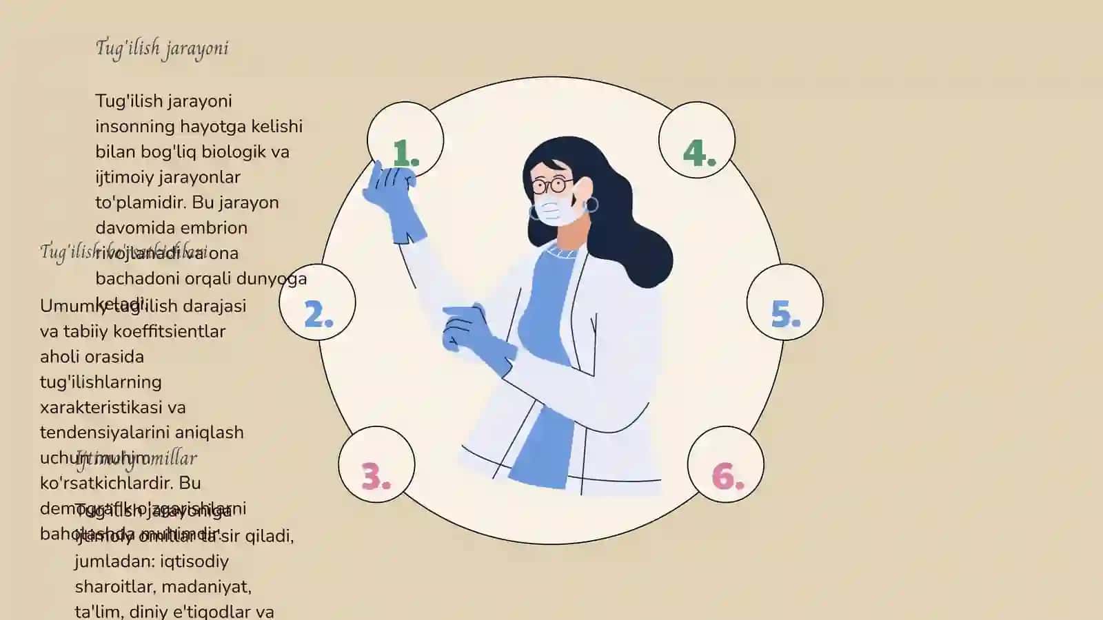 Demografik jarayon va demografik ko’rsatkichlarni hisoblash usullari 4