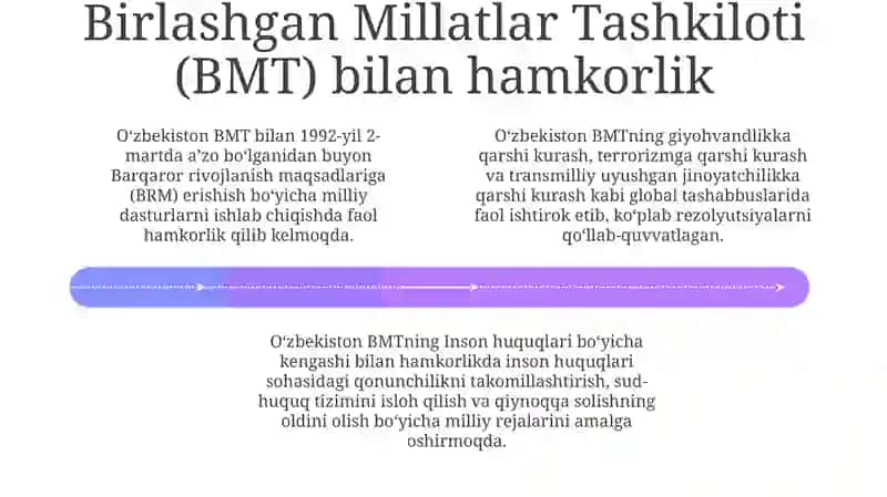 O'zbekistonning xalqaro tashkilotlar bilan hamkorlik aloqalari 4