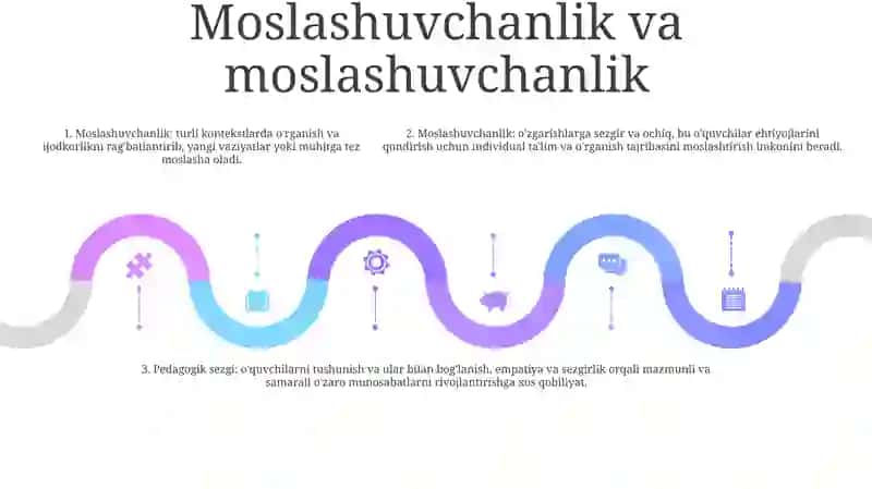 Pedagogning Ijodkorlik Sifatlari 4