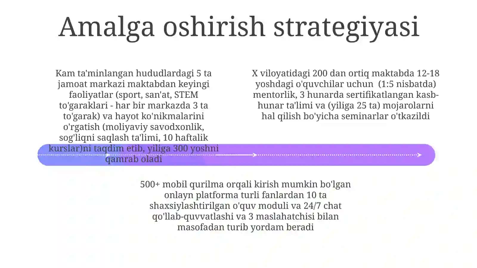 Yoshlarniijtimoiy-pedagogik qo'llab-quvvatlash tizimi 4