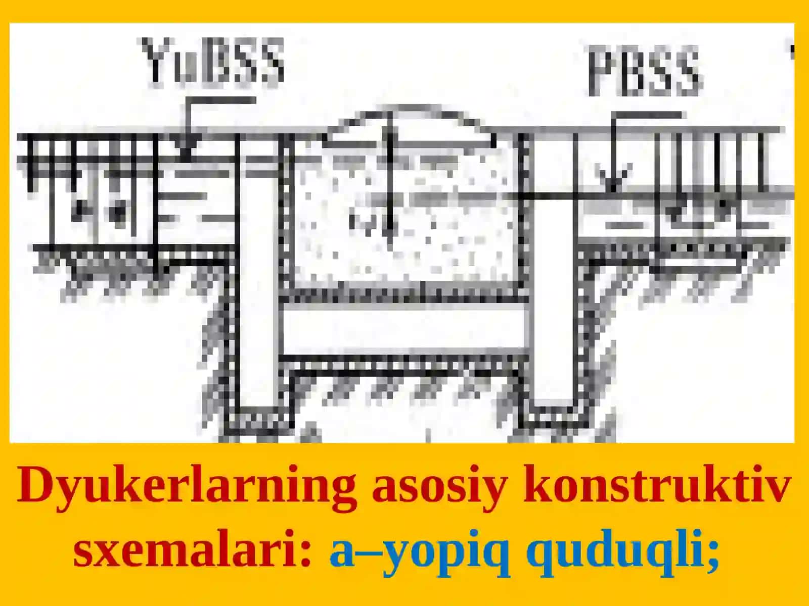DYUKERLAR VA GIDROTEXNIK TUNNELLARI ULARNING TURLARI VA KONSTRUKSIYALARI 4