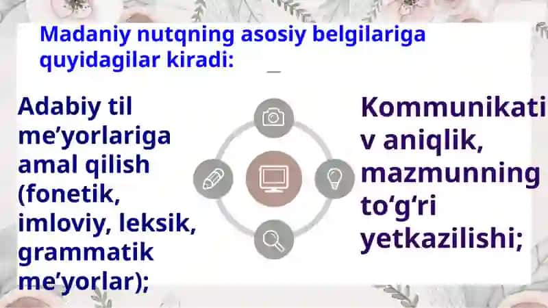 Madaniynutqningimlomeʼyorlari.Oʻzbeklotinalifbosidagiyangiimloqoidalari 4