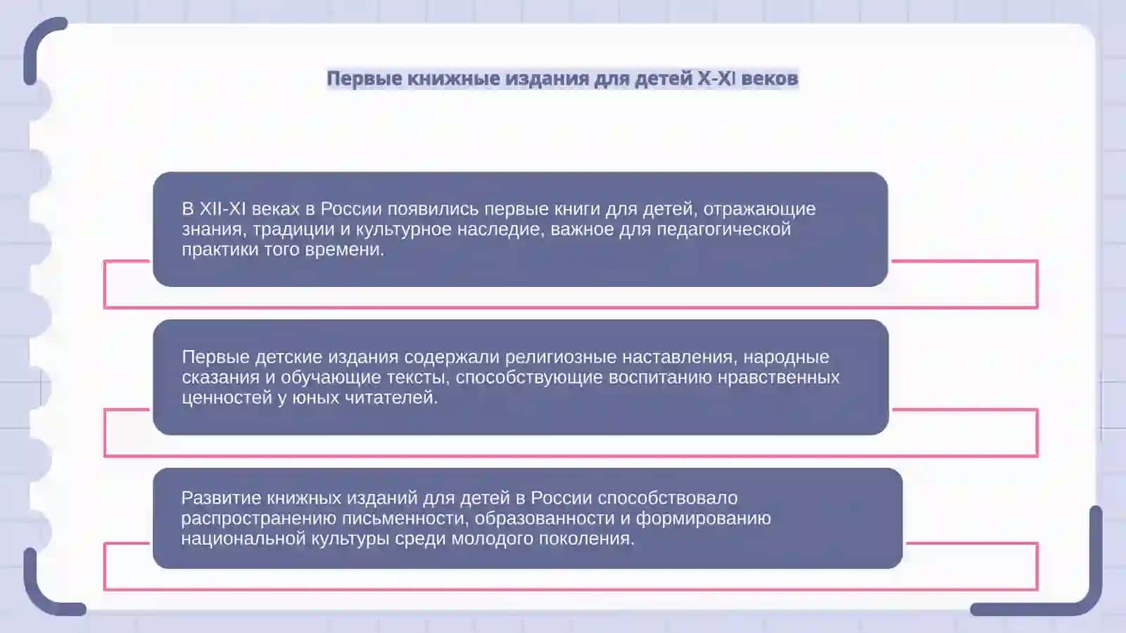 Дети и книга в России Х-ХI веков 4
