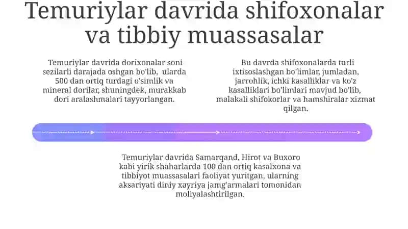 Temur va Temuriylar davridagi tibbiyot tarixi 4