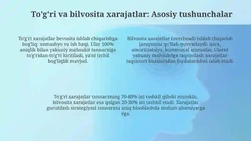 Tannarx kalkulyatsiyasida xarajatlarni taqsimlash usullari 4