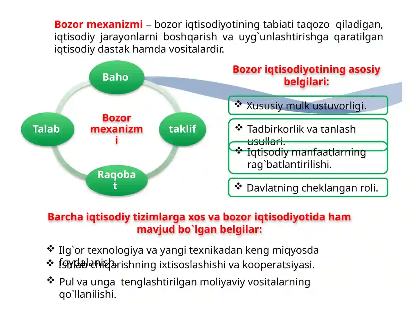 Bozor iqtisodiyotining mazmuni va amal qilishi 4