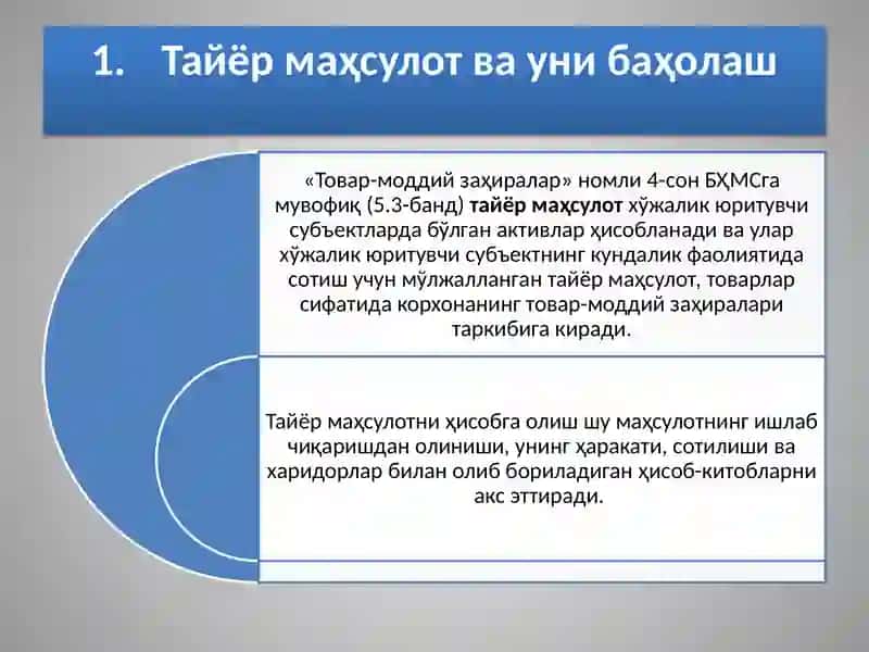 Тайёр маҳсулотлар ва уларнинг сотилишини ҳисобга олиш 4