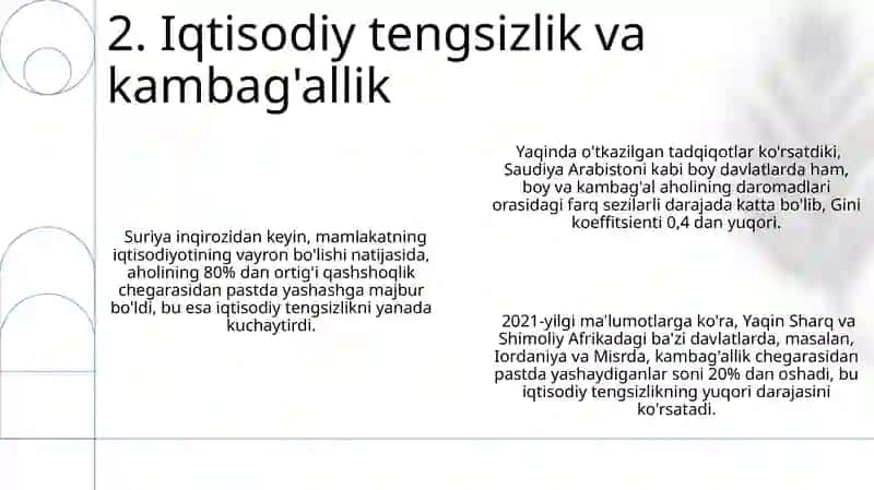 Arab mamlakatlaridagi iqtisodiy g'oyalar 4