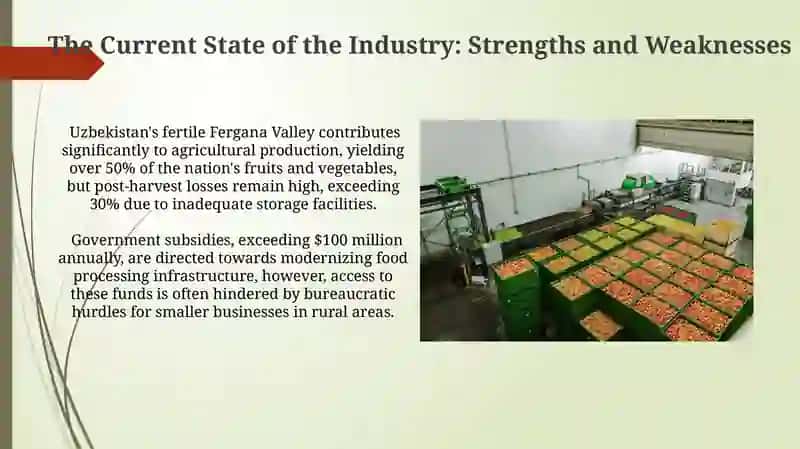 The Uzbekistani Food Industry: An Economic Overview 4