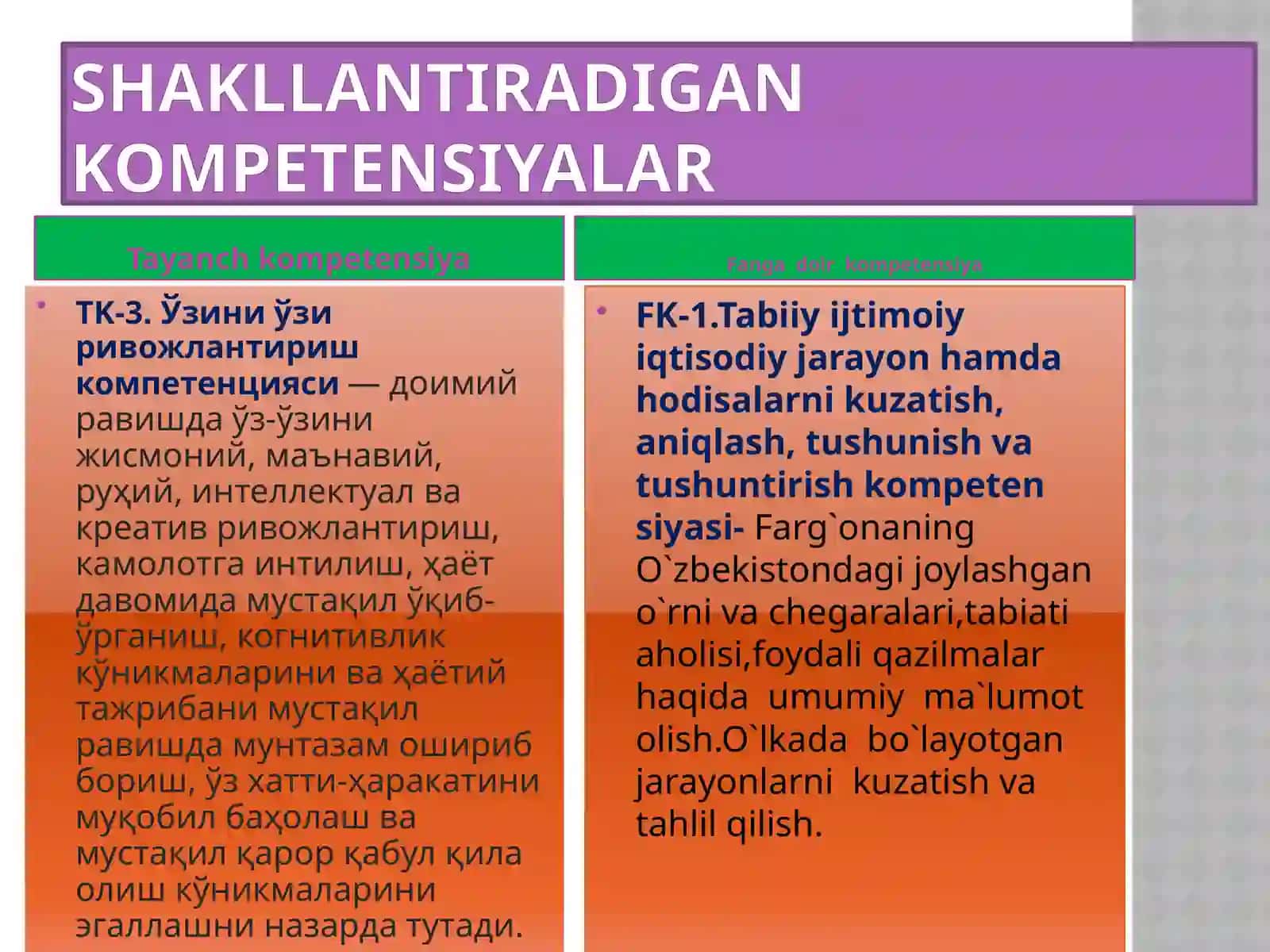 8-sinf Geografiya fanidan Farg'ona viloyati mavzusida ochiq dars taqdimoti 4