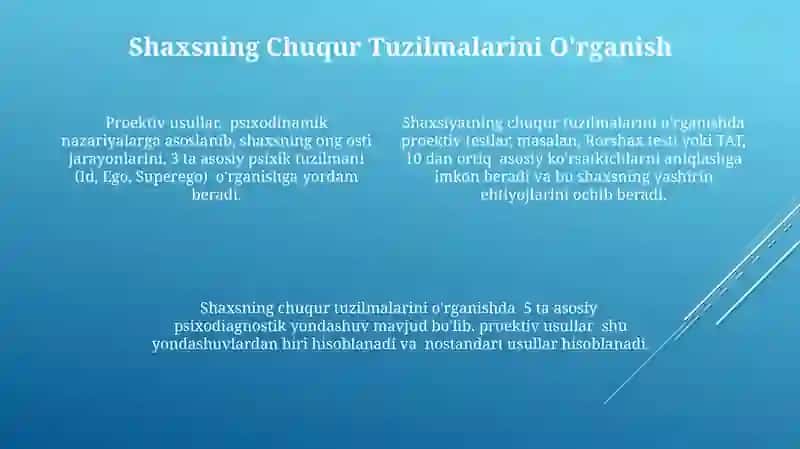 Shaxs diagnostikasining proyektiv yondashuvining nazariy asoslari 4