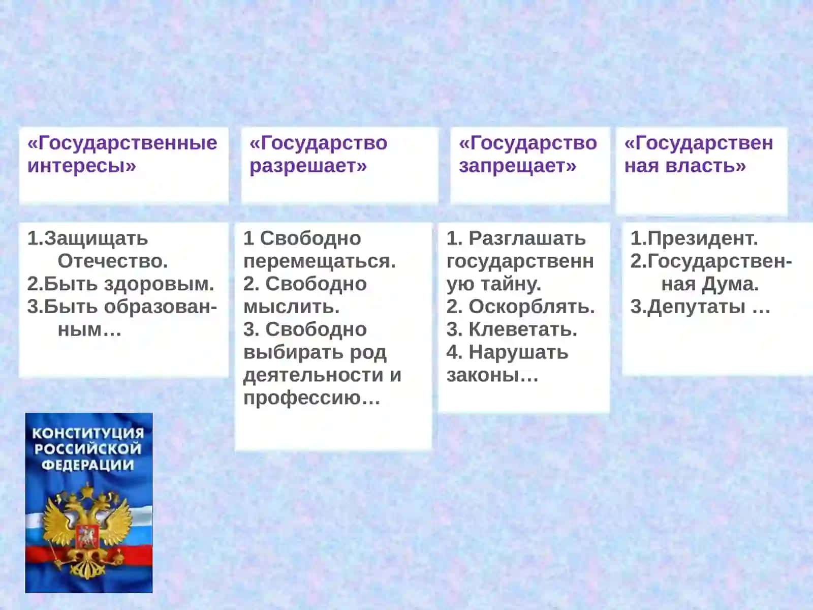 Государственное устройство. Социальная система. Государственные символы 4