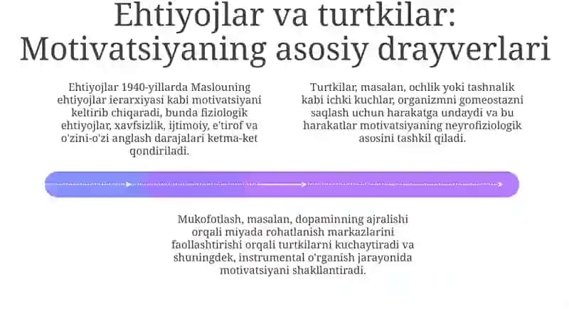 Motivatsiyaning paydo bo'lishi va so'nishining pisixologik mexanizmlari 4