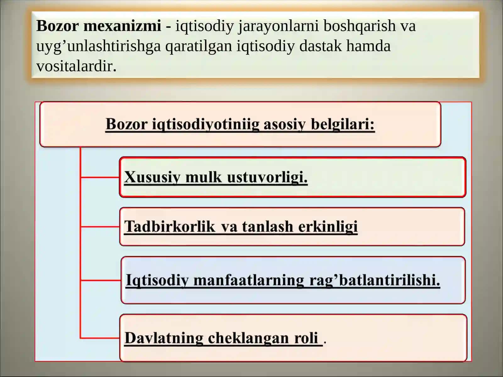 BOZOR IQTISODIYOTI. BOZOR VA UNING TUZULISHI 4