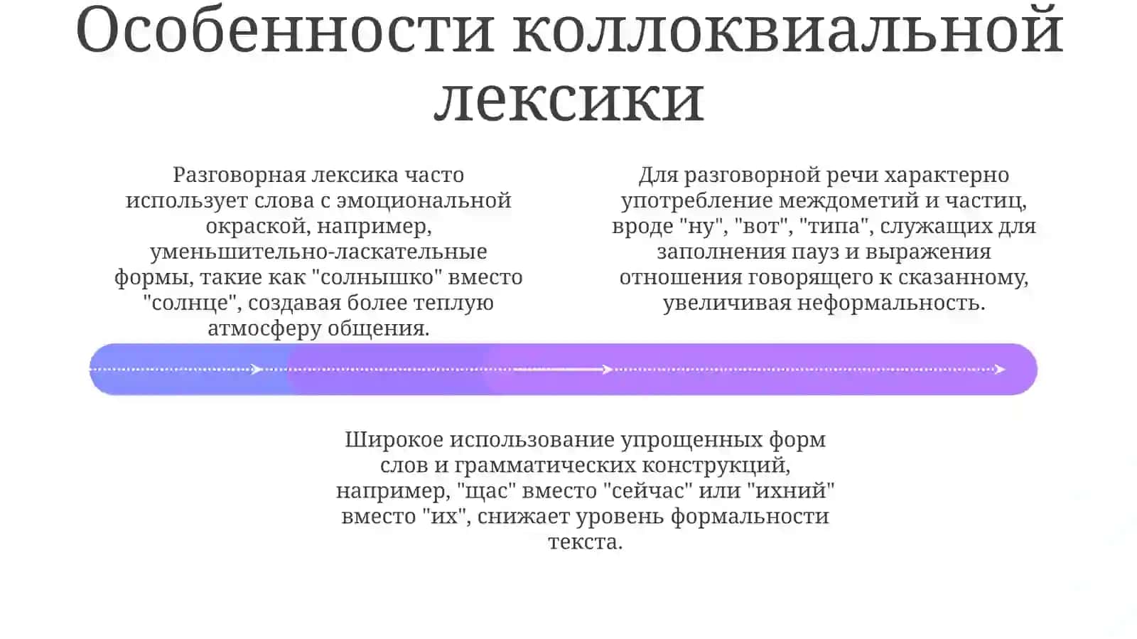 Просторечие как " наиболее своеобразная подсистема русского национального языка" 4