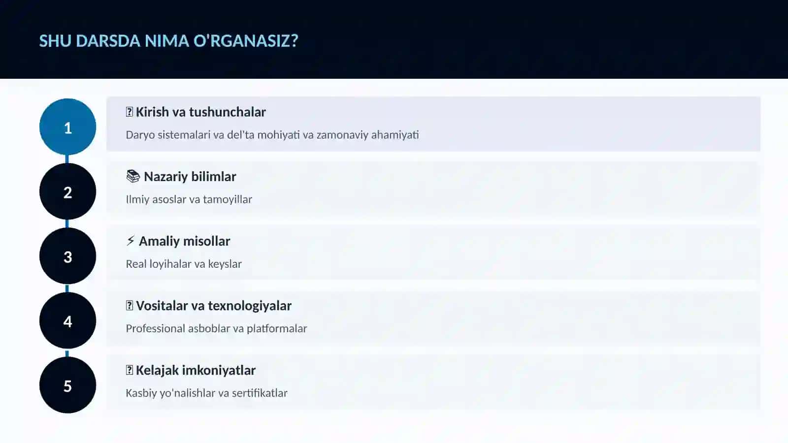 Daryo sistemalari va del'ta 4