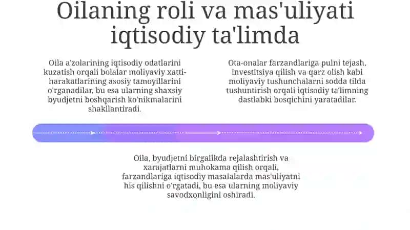 Oila bilan hamkorlikda iqtisodiy tarbiyani rivojlantirish 4