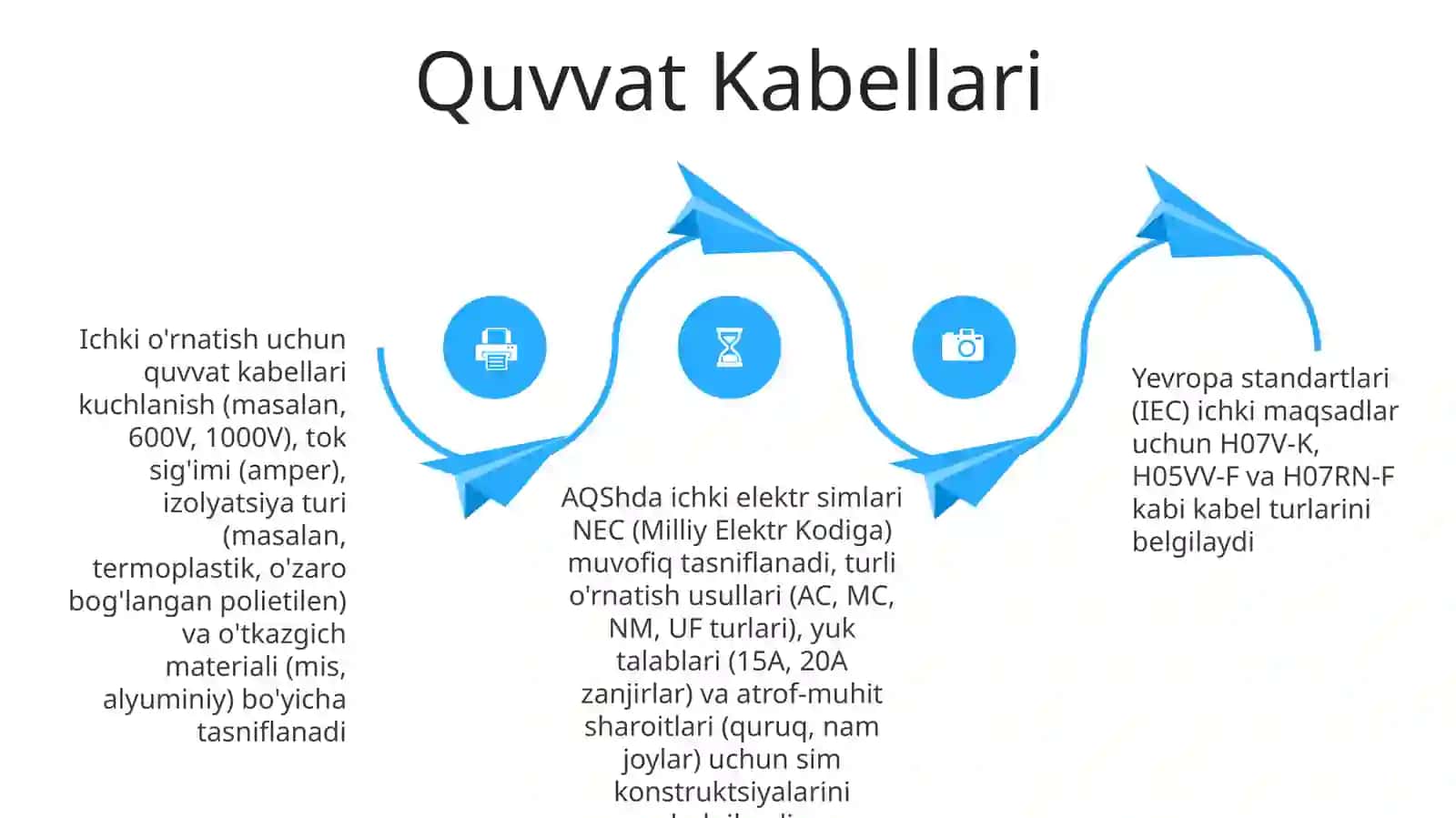 Kabel tanlovi tarmoq tezligiga 4