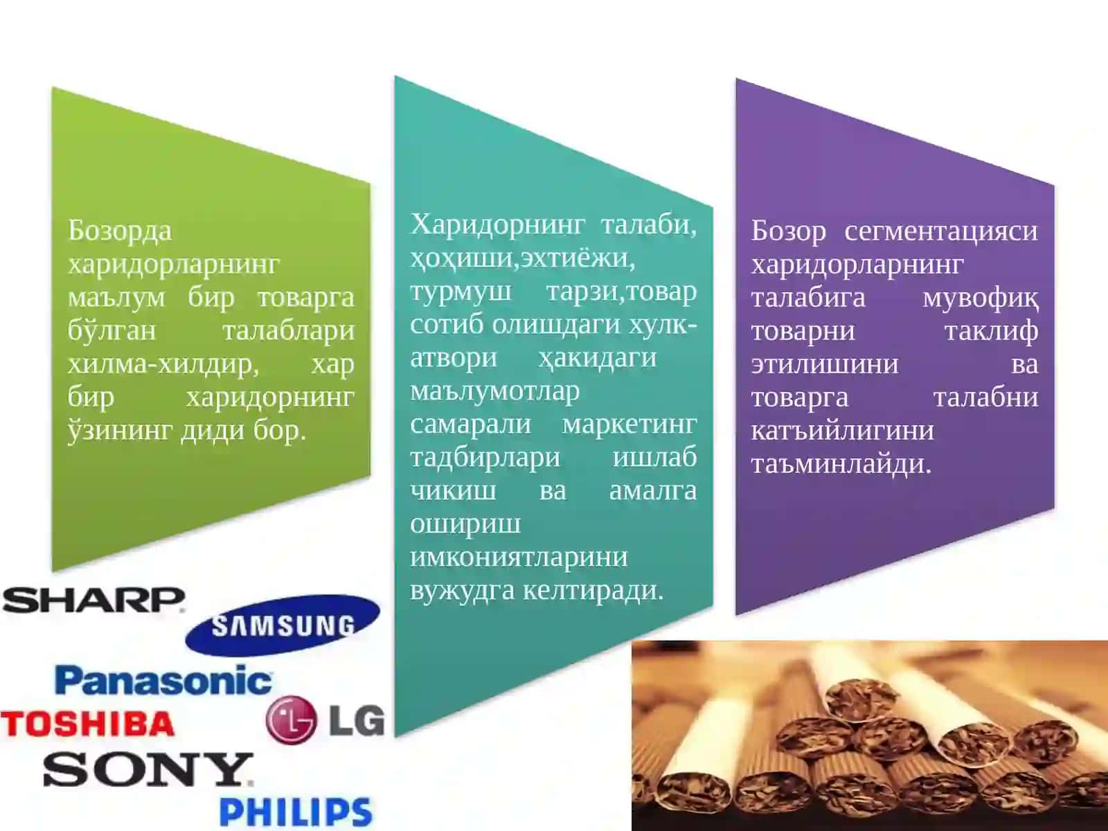 Бозор сегментацияси ва харидорлар турлари 4