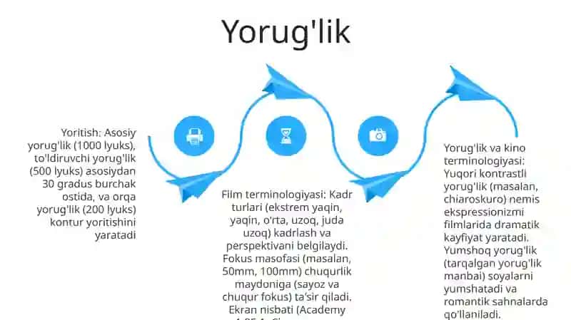 Film phrases 4