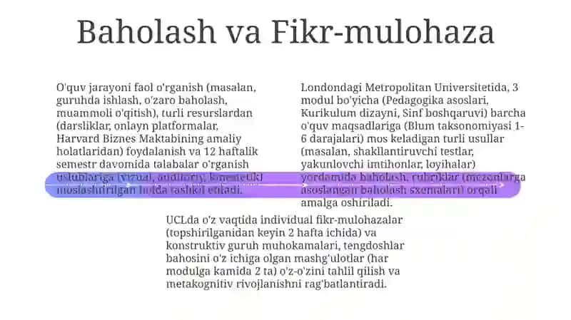 Oquvchilarga qoʻyiladigan pedagogik talablar 4