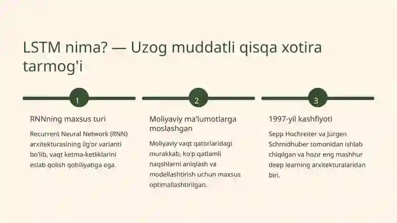 Sun'iy intellekt va moliya dunyosining kesishmasi 4
