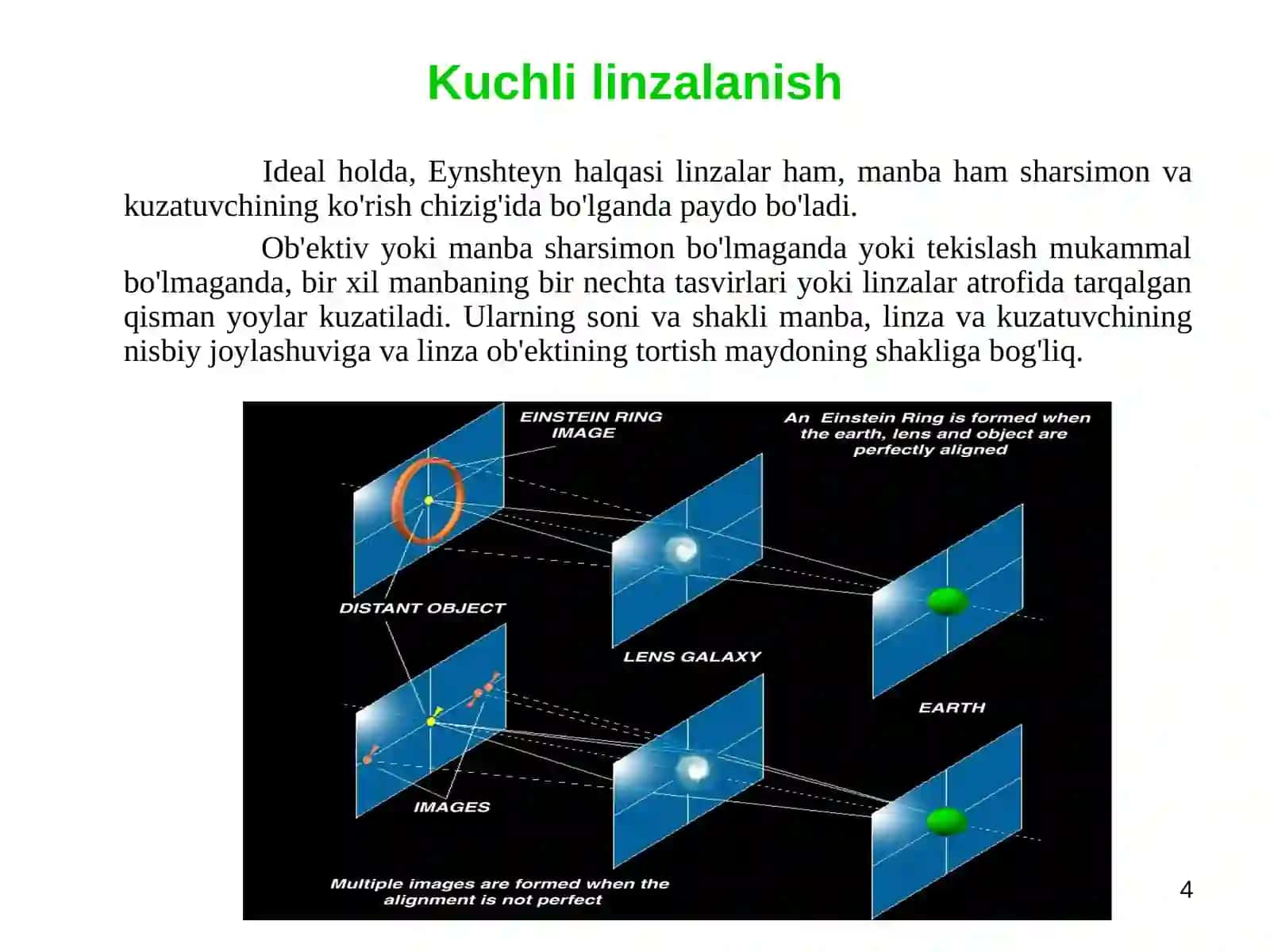 Qoramtir Materya Mavjudligida Yorug’likning Burilish Burchagini Aniqlash 4
