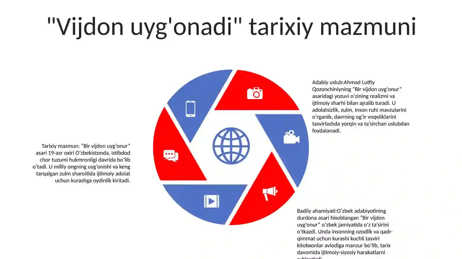 Bir Vijdon UygʻOnur 4