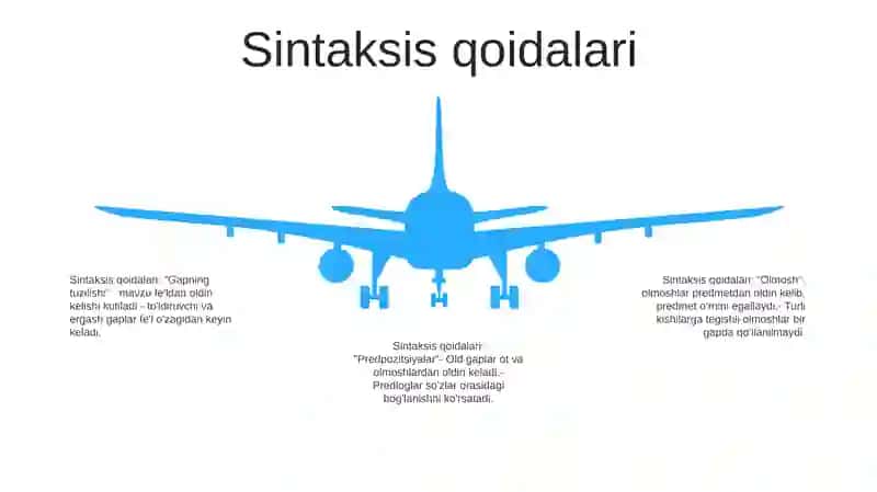 Ilmiy Uslub Sintaksisi Elementlari 4