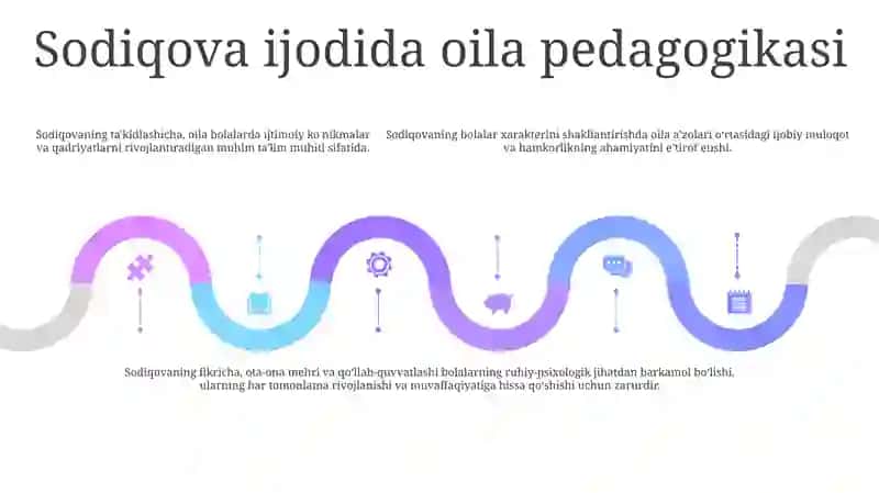 "Dildagi Dur" Asarida Oila Pedagogikasiga Oid Fikrlar 4