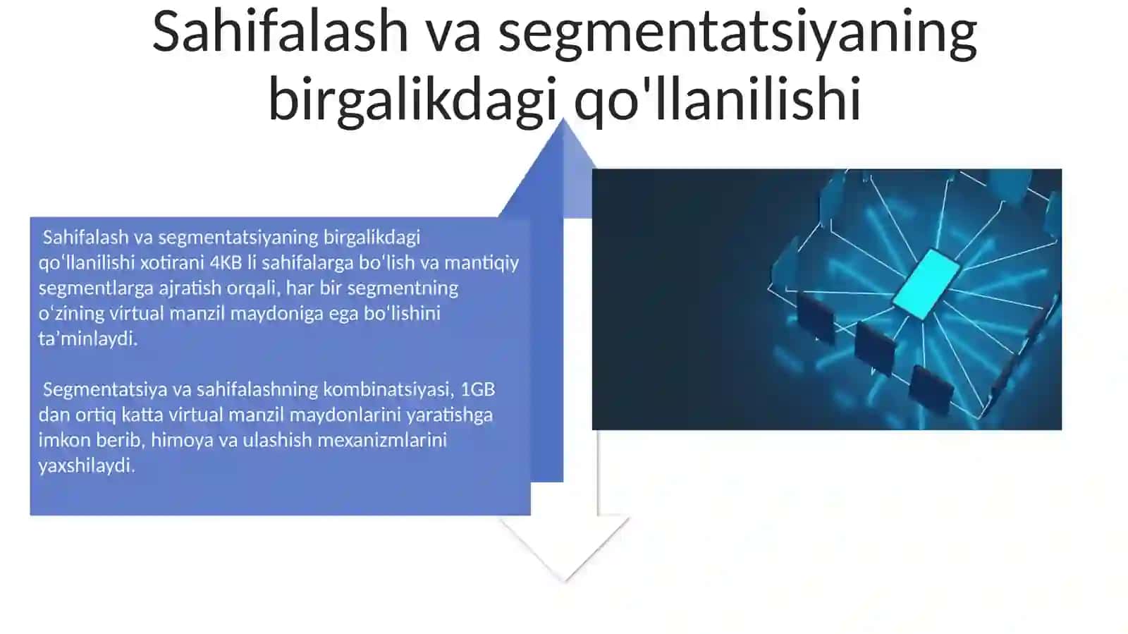 Operatsion tizimlarda xotirani boshqarish 4