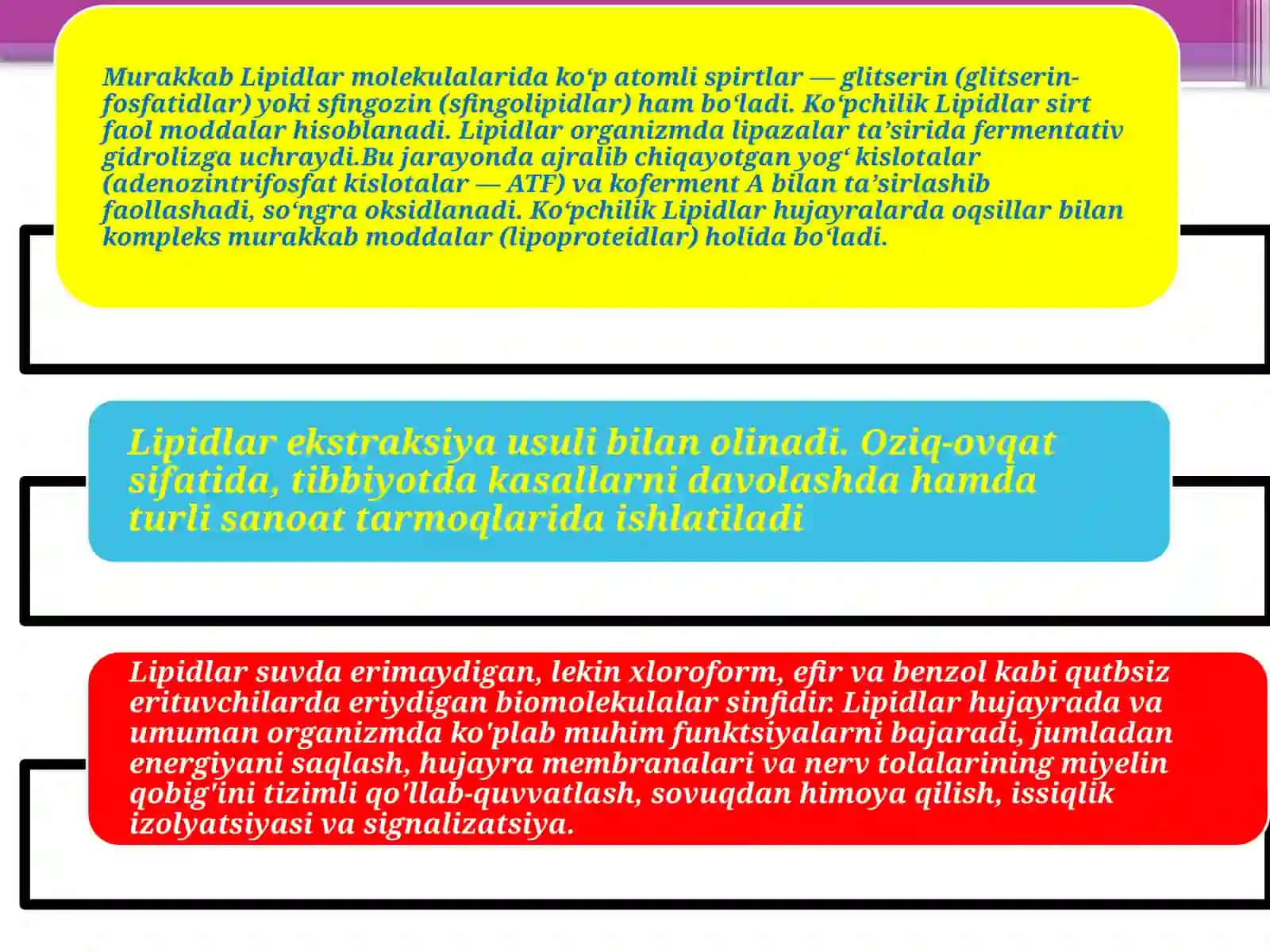Lipidlar haqida umumiy tushunchalar 4