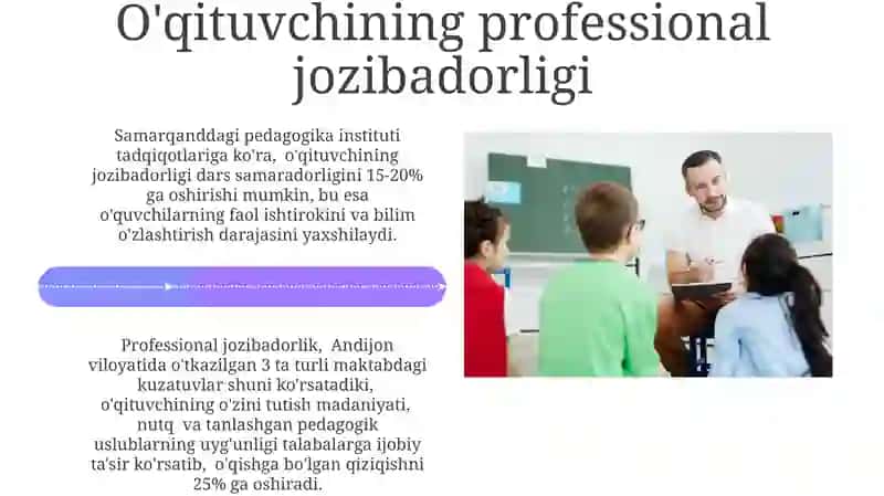 Pedagogikada "Samimiy Muloqot va O'zaro Hurmat" Tushunchasi 4