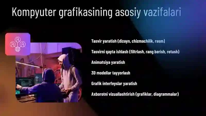 Kompyuter grafikasi 4